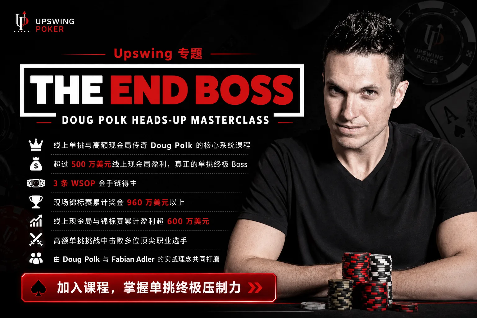 The End Boss Doug Polk的单挑课程