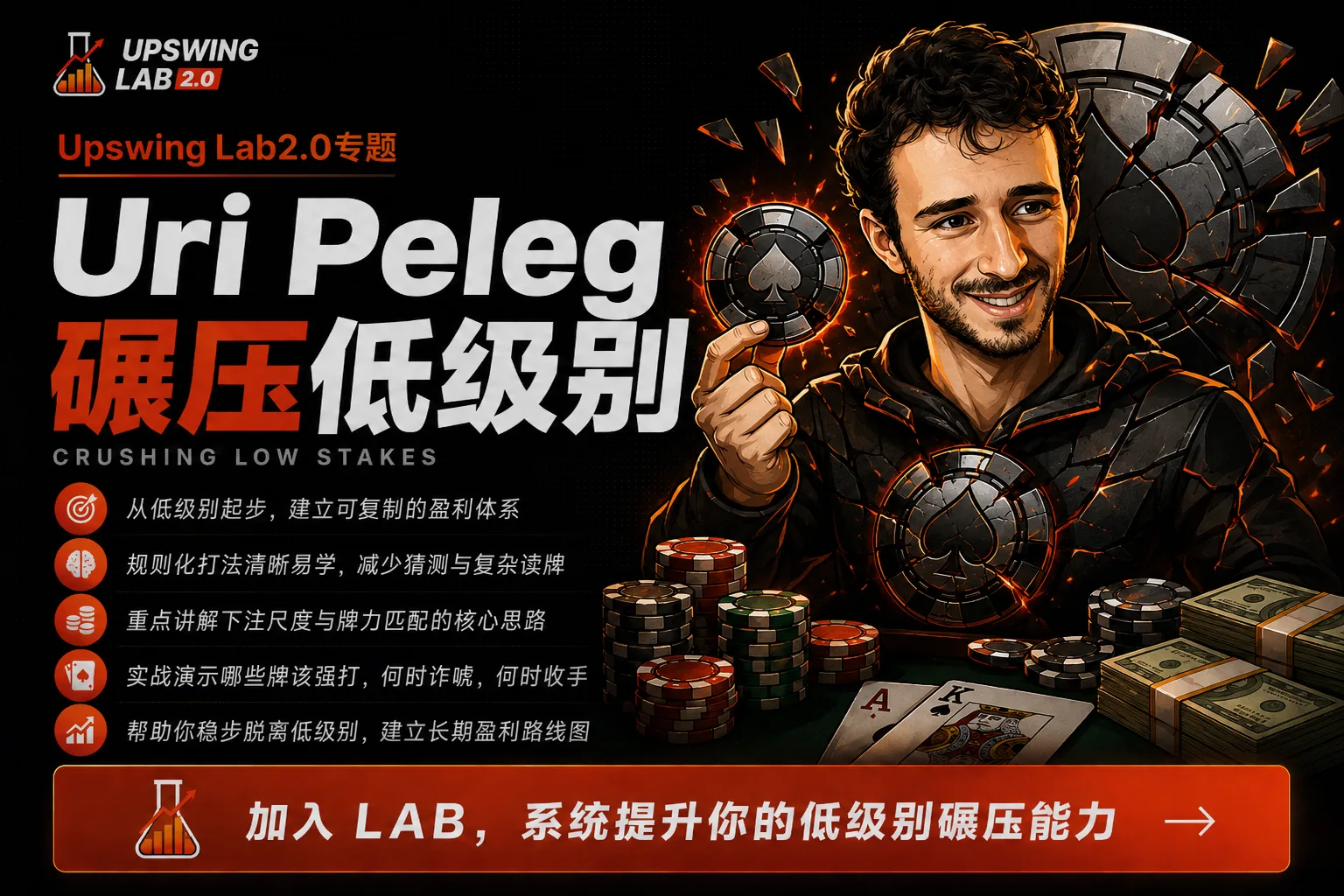 Uri Peleg碾压低级别-Lab2.0专题课程