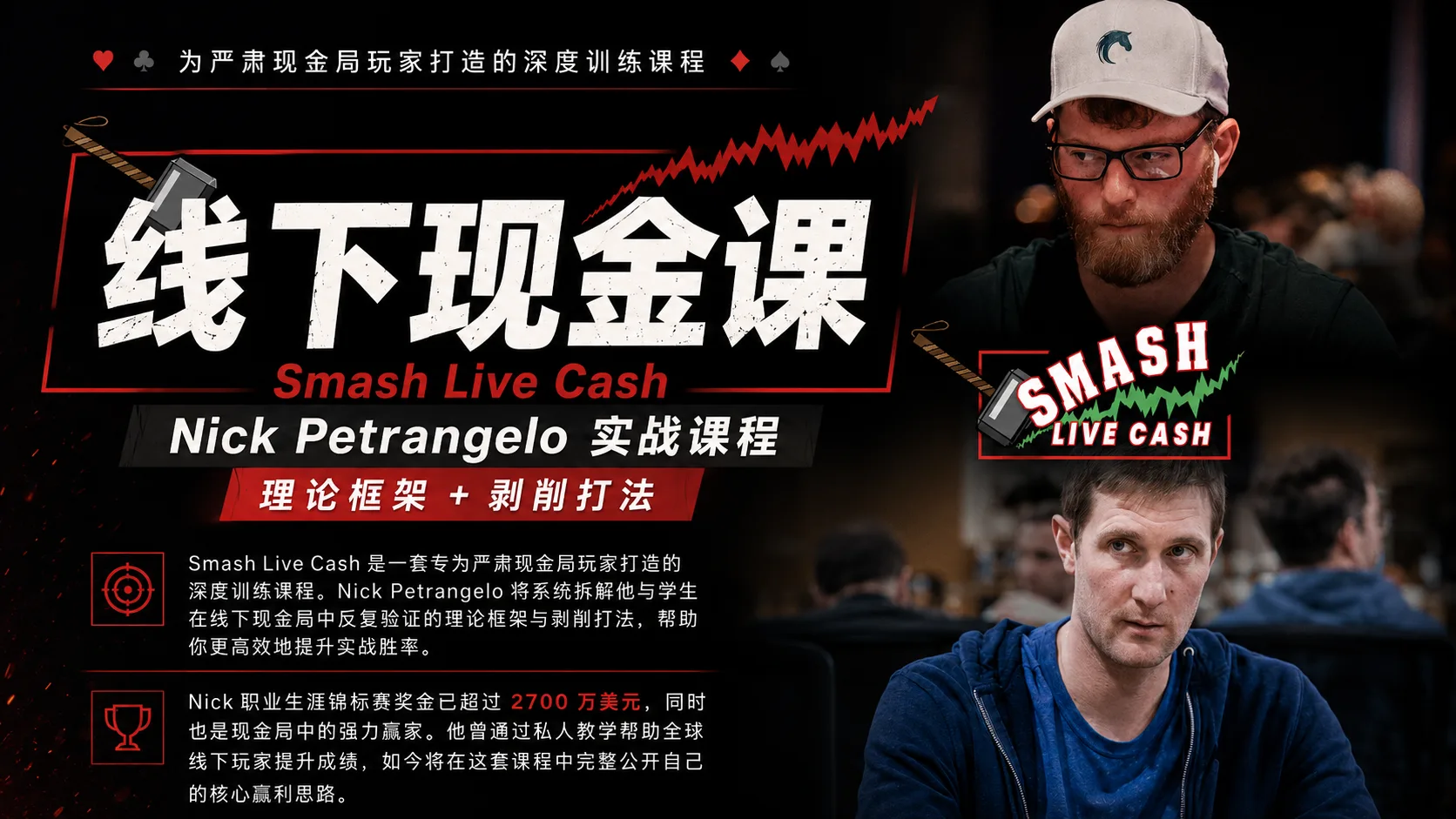 快速入门指南:介绍而课程核心工具与底层逻辑