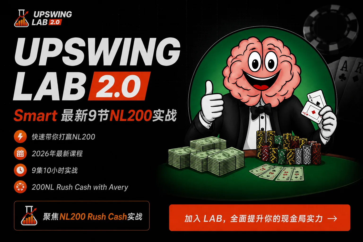 Smart26年NL200实战讲解-Lab2.0专题课程