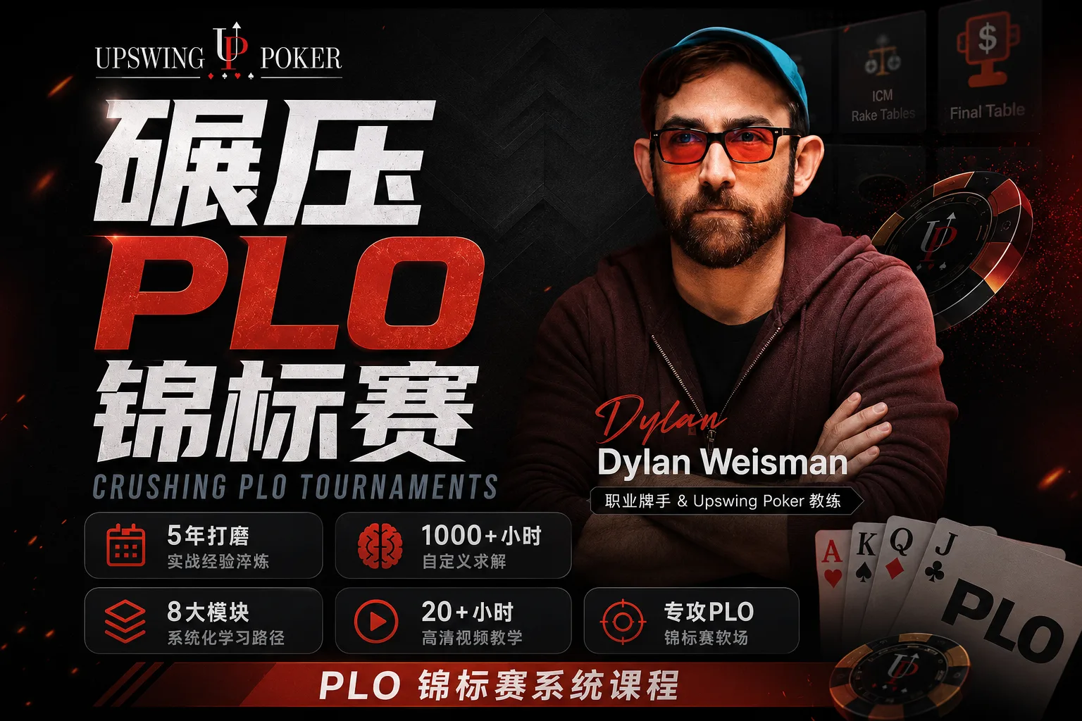 PLO MTT碾压奥马哈锦标赛