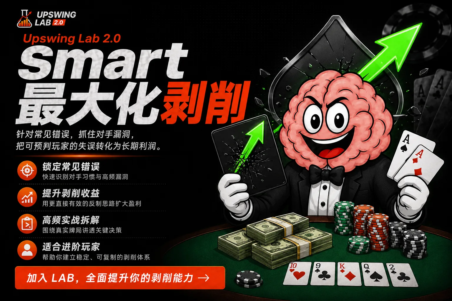 Smart 最大化剥削-Lab2.0专题课程