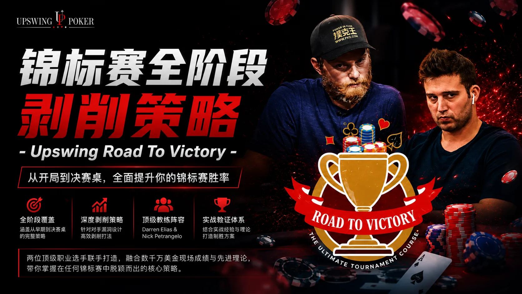 锦标赛全阶段剥削策略 - Upswing Road To Victory
