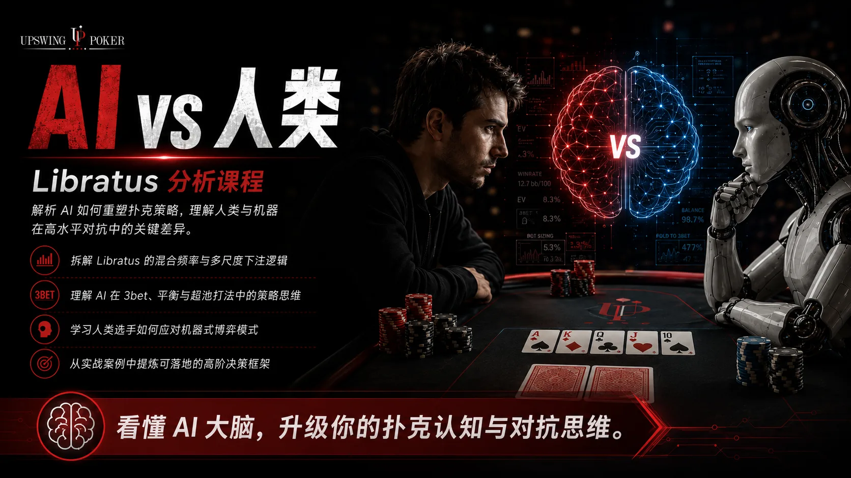 Libratus AI vs 人类深度解析