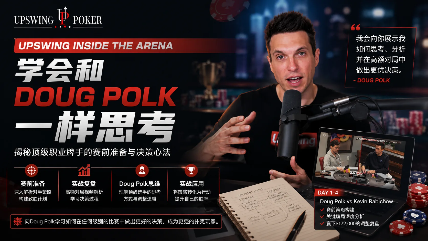 学会和Doug Polk一样思考-UPSWING INSIDE THE ARENA