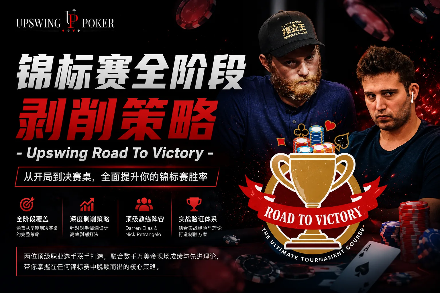 锦标赛全阶段剥削策略 - Upswing Road To Victory