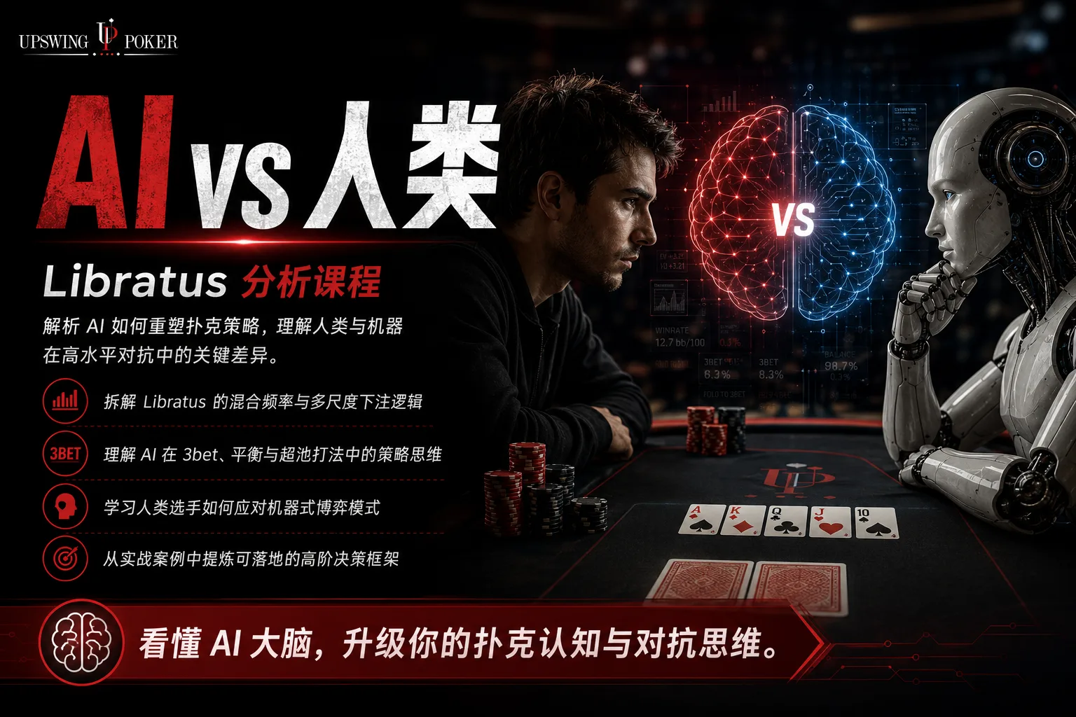 Libratus AI vs 人类深度解析