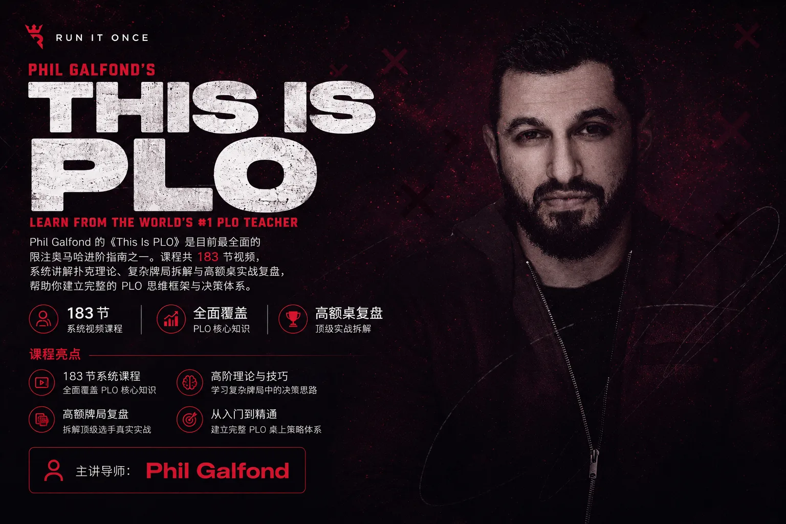 This Is PLO — Phil Galfond 的底池限注奥马哈完整体系课程