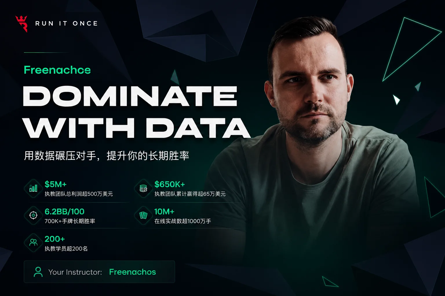 Dominate With Data 用数据称霸 - MDA技术应用课程