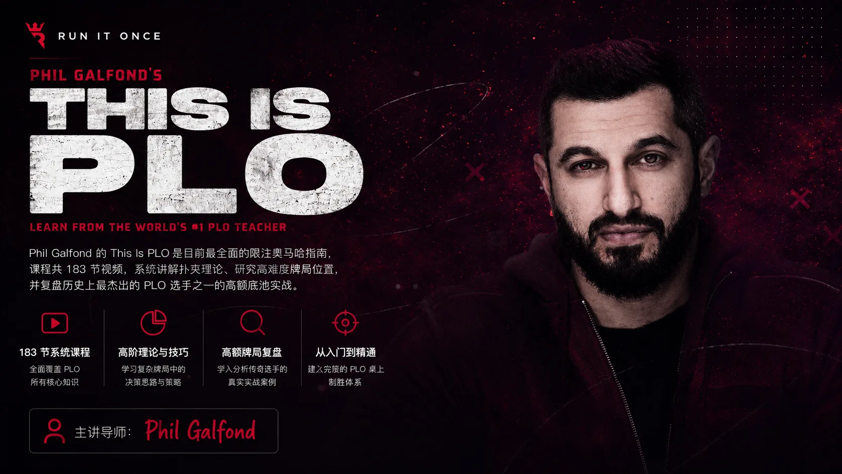 This Is PLO — Phil Galfond 的底池限注奥马哈完整体系课程