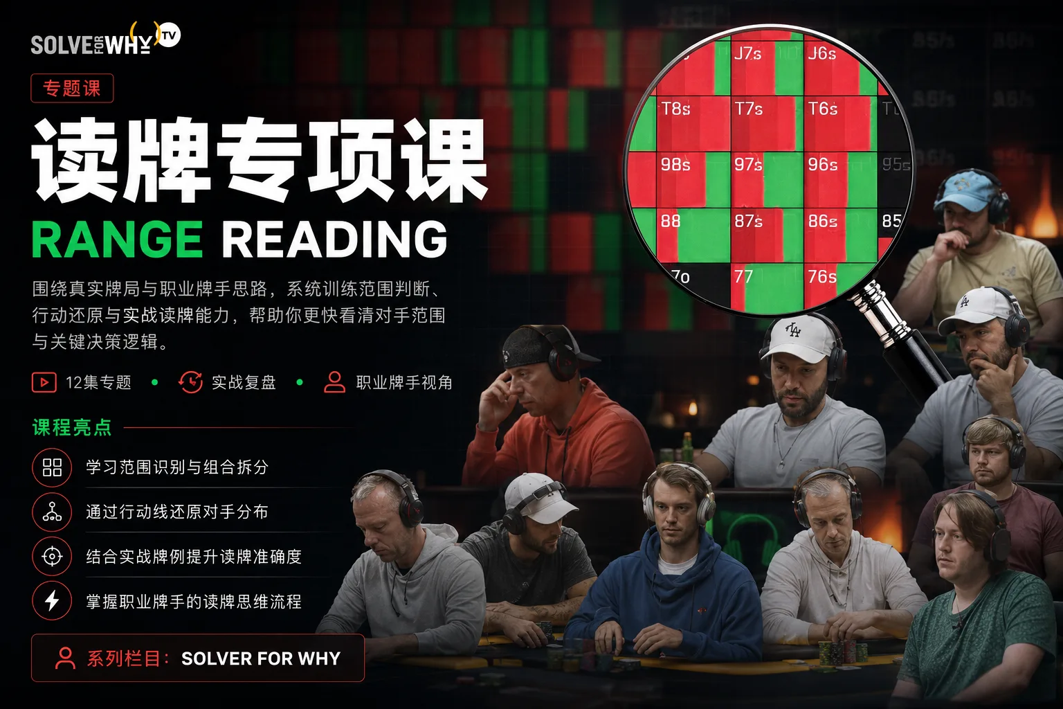 专题课:读牌专项课 RANGE READING