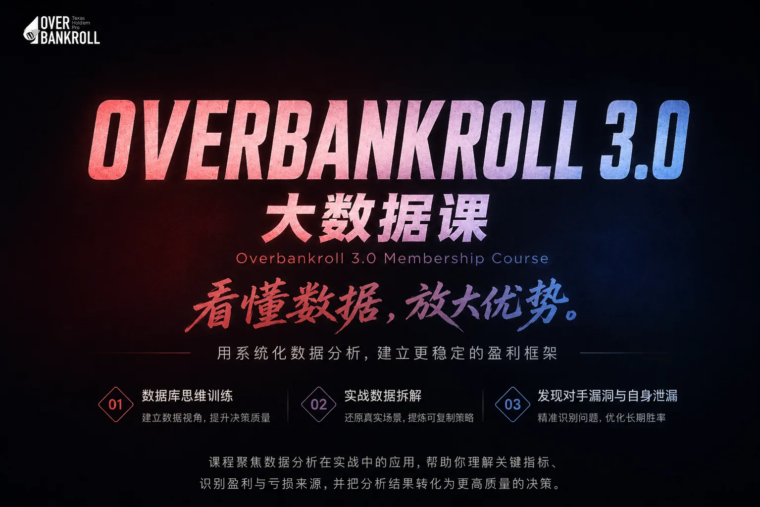 Overbankroll v2.0 & 3.0 课程目录