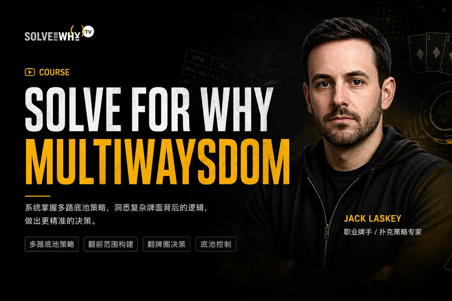 Solve For Why — Multiwaysdom:多人底池精通课