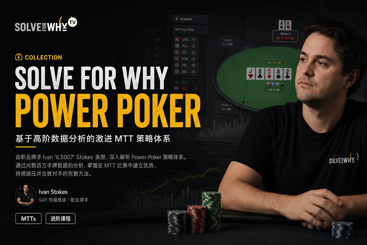 Solve For Why Power Poker — 数据驱动的MTT激进策略课程