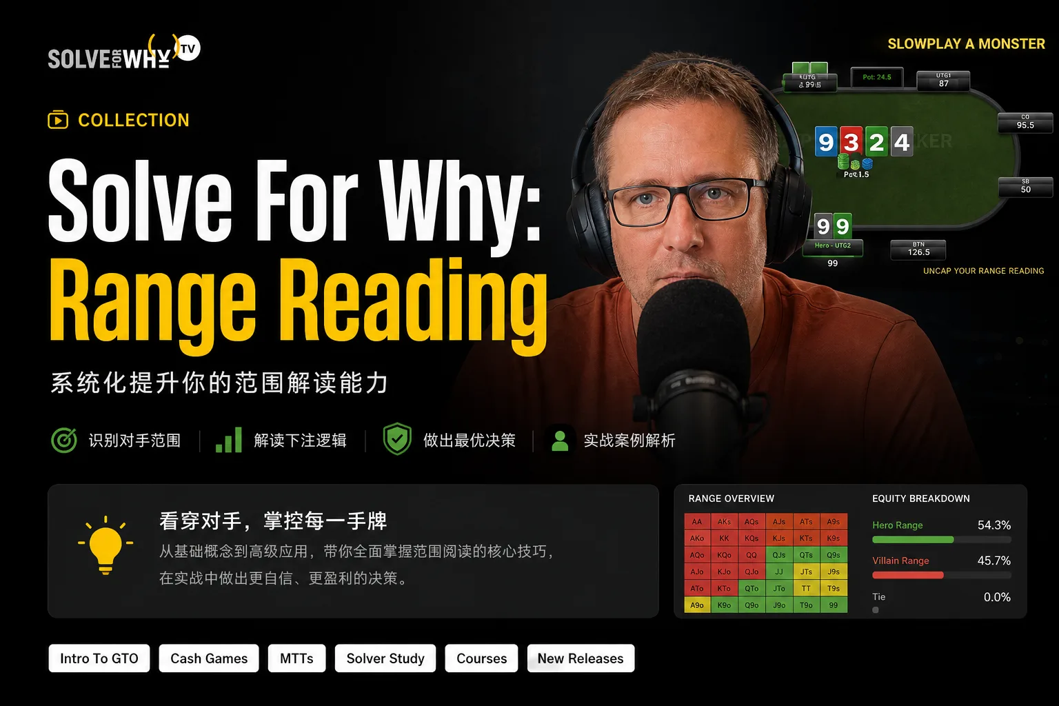 Solve For Why:范围解读实战课程