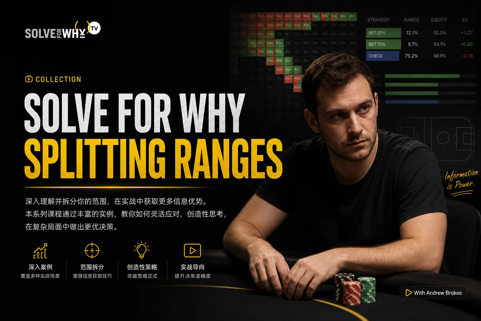 SOLVE FOR WHY Splitting Ranges