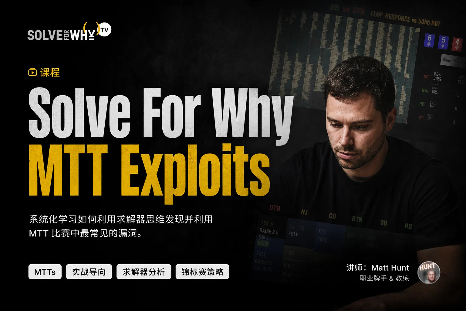 Solve For Why MTT Exploits — 六堂锦标赛剥削策略视频课