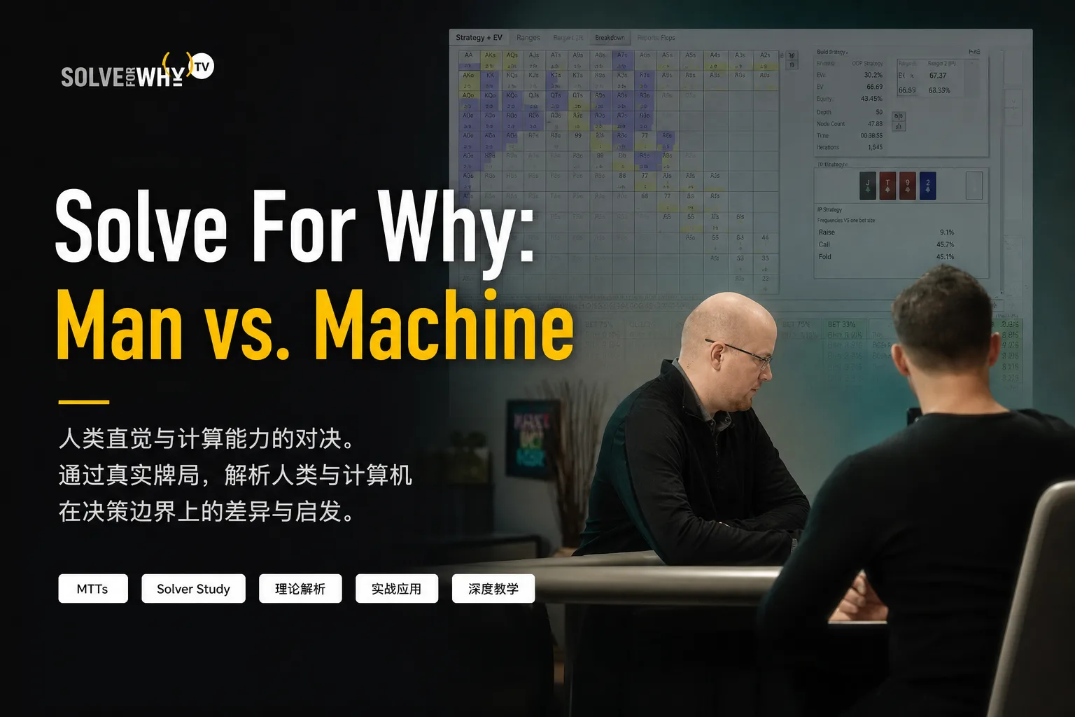 Solve For Why: Man vs. Machine — 人类决策与求解器对比实战课