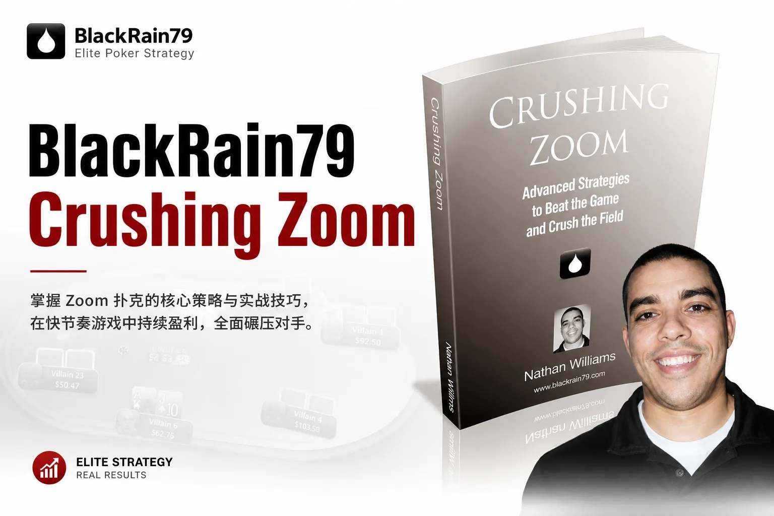BlackRain79 Crushing Zoom