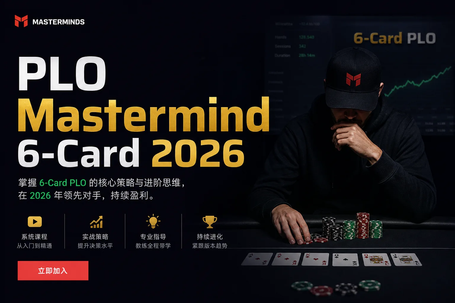 PLO Mastermind 6-Card PLO 2026:六张底牌奥马哈专项训练课程