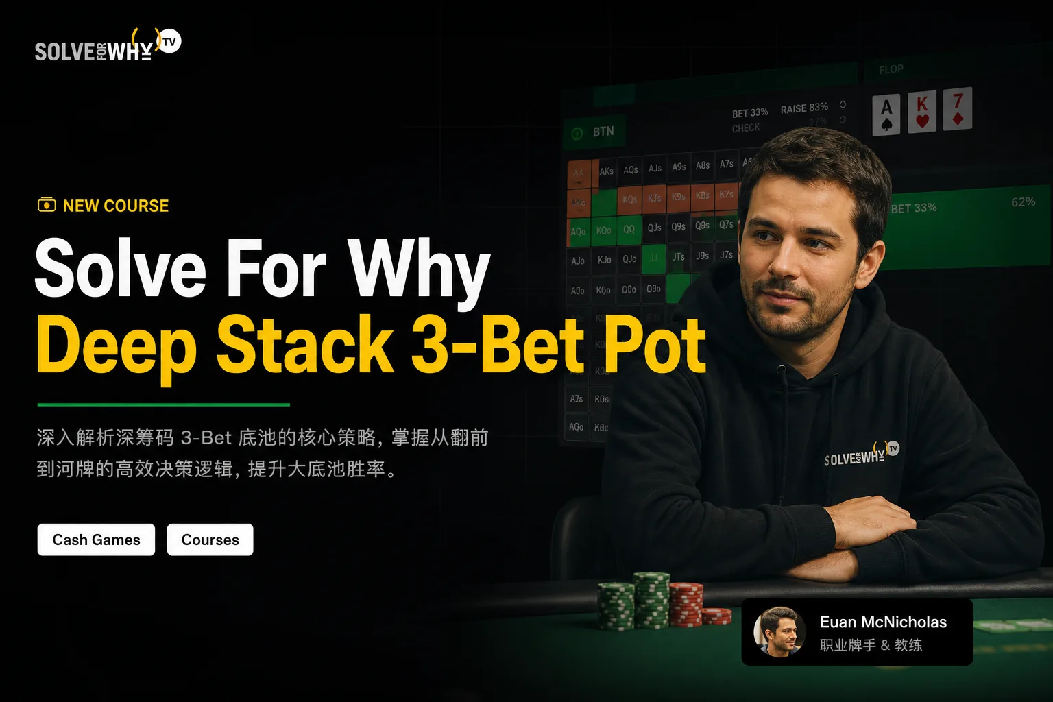Solve For Why 深筹码3-Bet底池策略课程