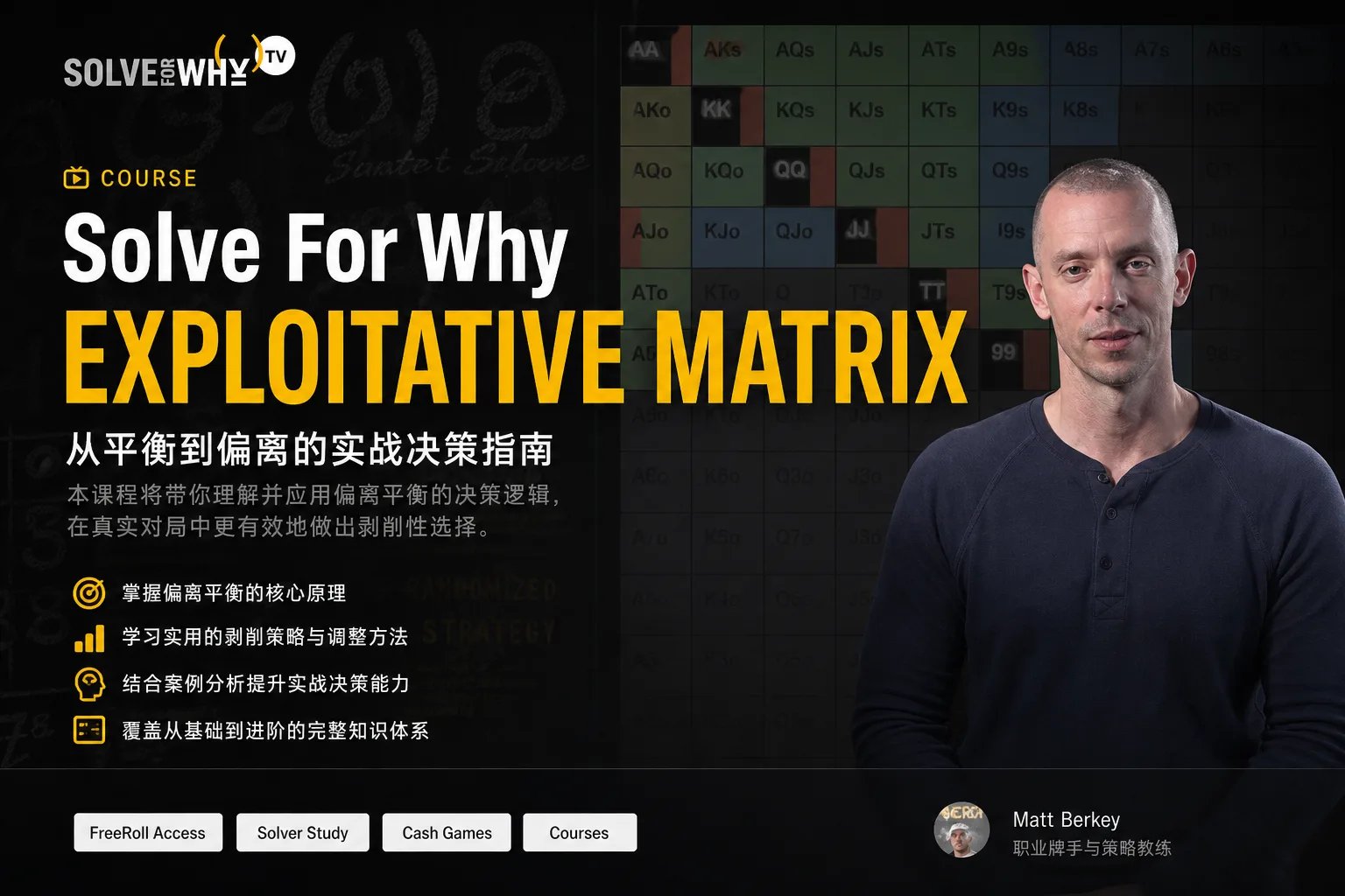 Solve For Why EXPLOITATIVE MATRIX