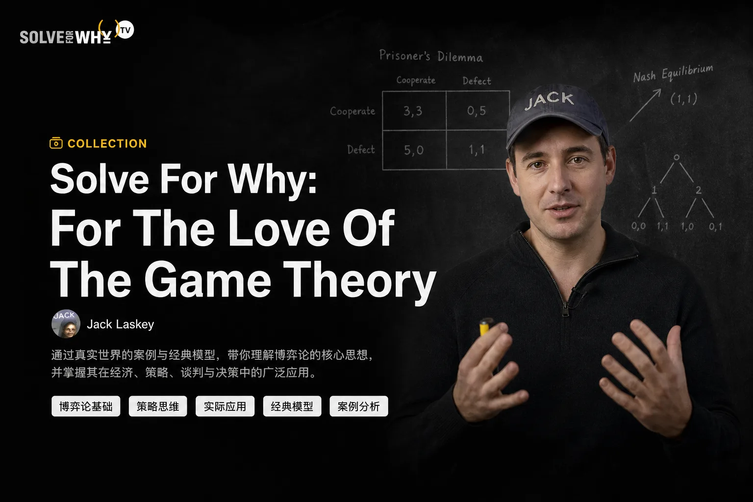 SOLVE FOR WHY – FOR THE LOVE OF THE GAME THEORY