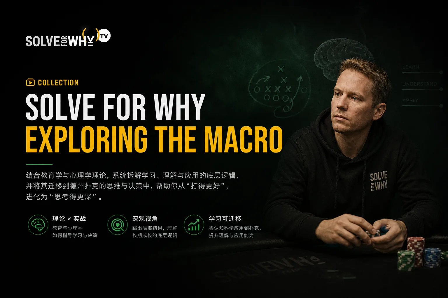 Solve For Why Exploring the Macro — 用教育理论指导扑克学习