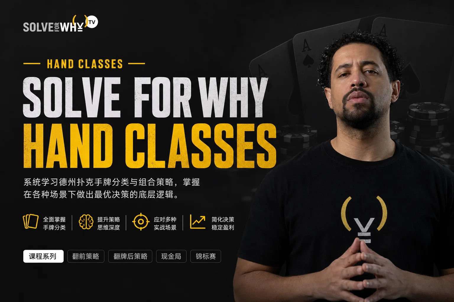 SOLVE FOR WHY – HAND CLASSES