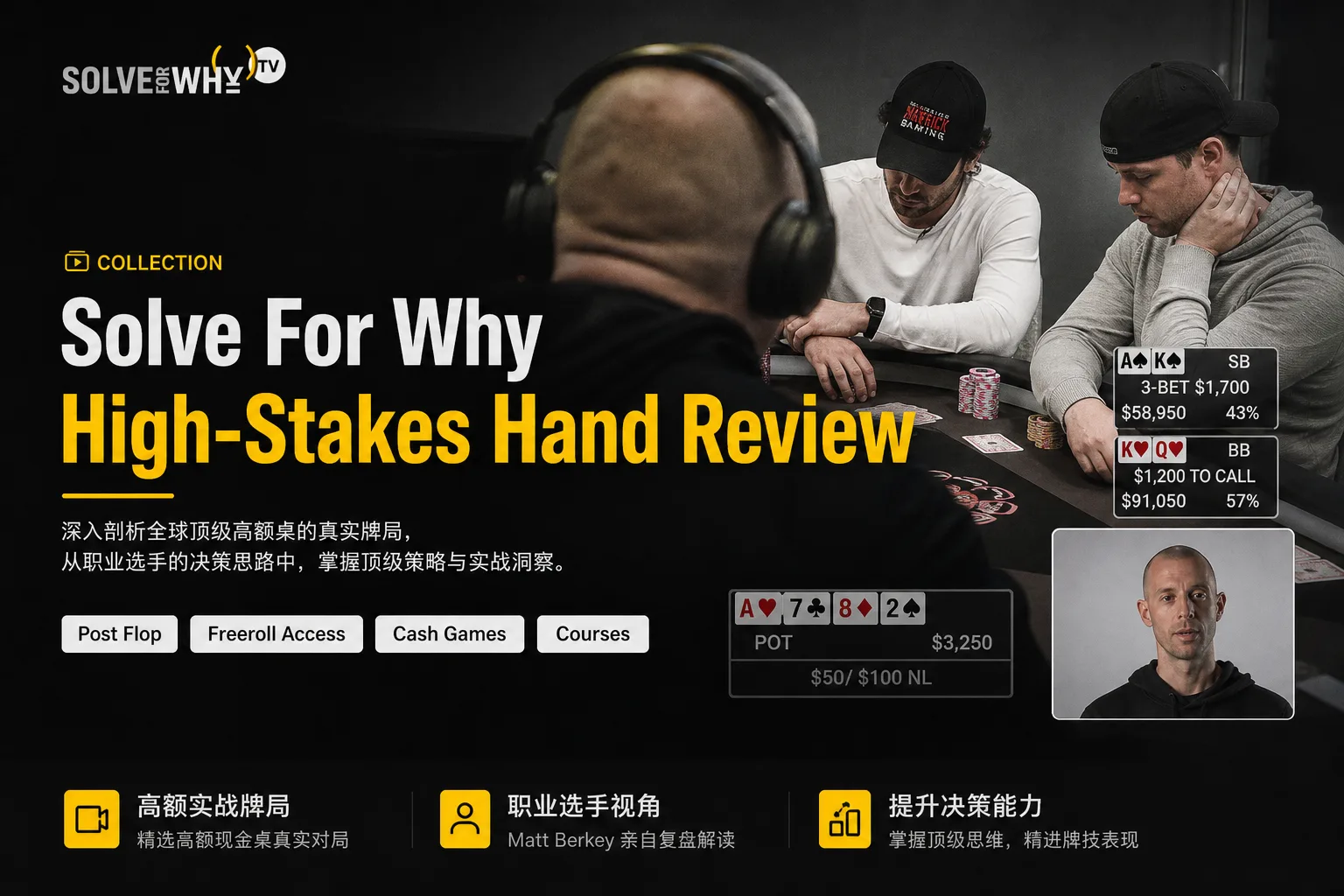 Solve For Why 高额桌手牌复盘 — Matt Berkey 亲授