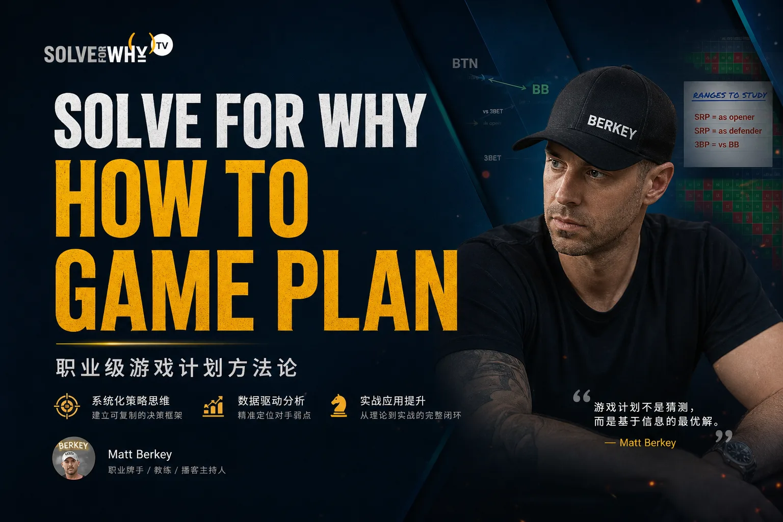 SOLVE FOR WHY – HOW TO GAME PLAN