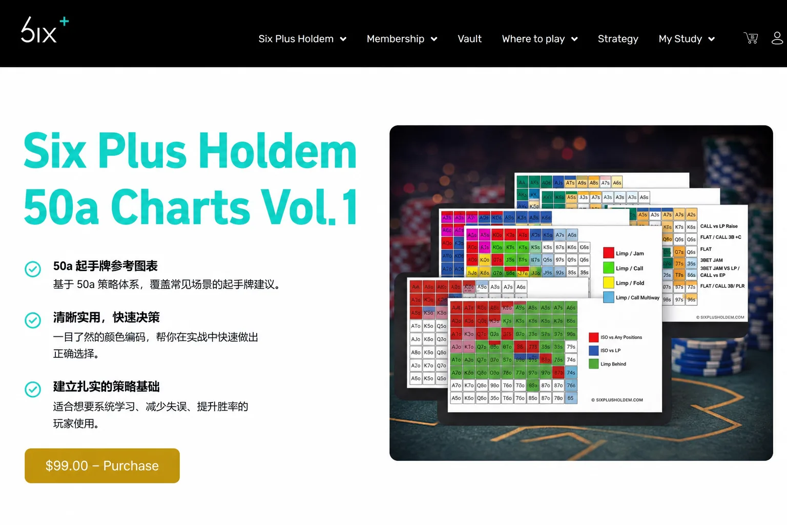 Six Plus Holdem 50a Starting Hand Charts Vol. 1 (First-in)