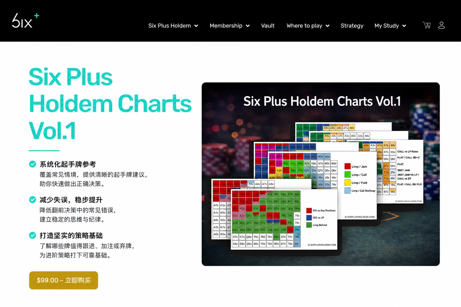 Six Plus Holdem Starting Hand Charts Vol. 1 (First-In)