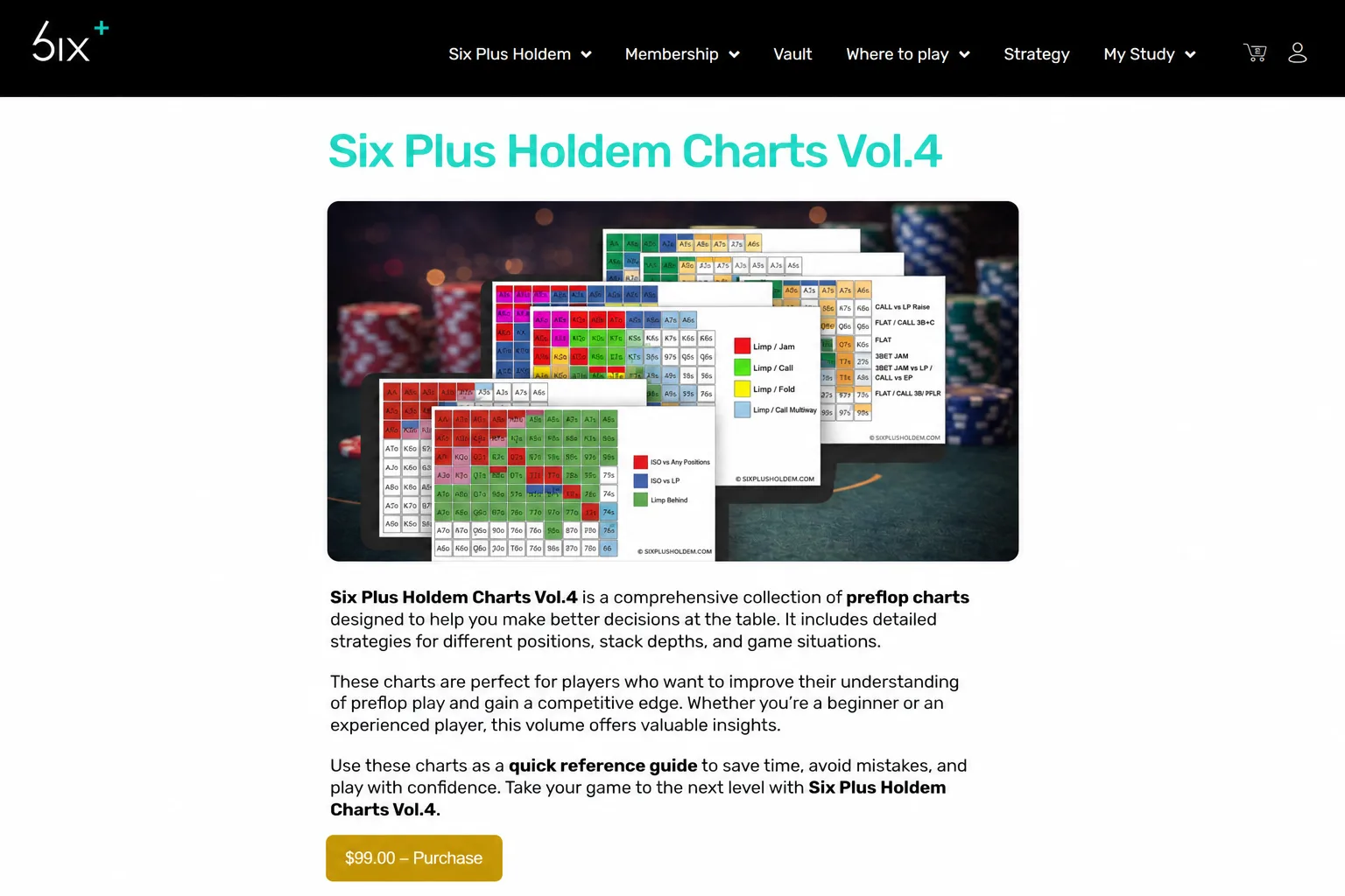 Six Plus Holdem 起手牌图表第四卷:多人全押决策指南