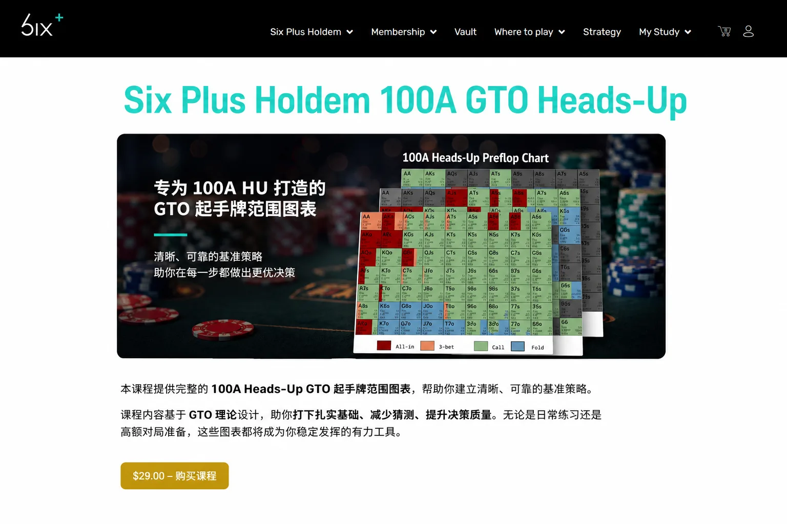 Six Plus Holdem 100A GTO 单挑翻前决策图表