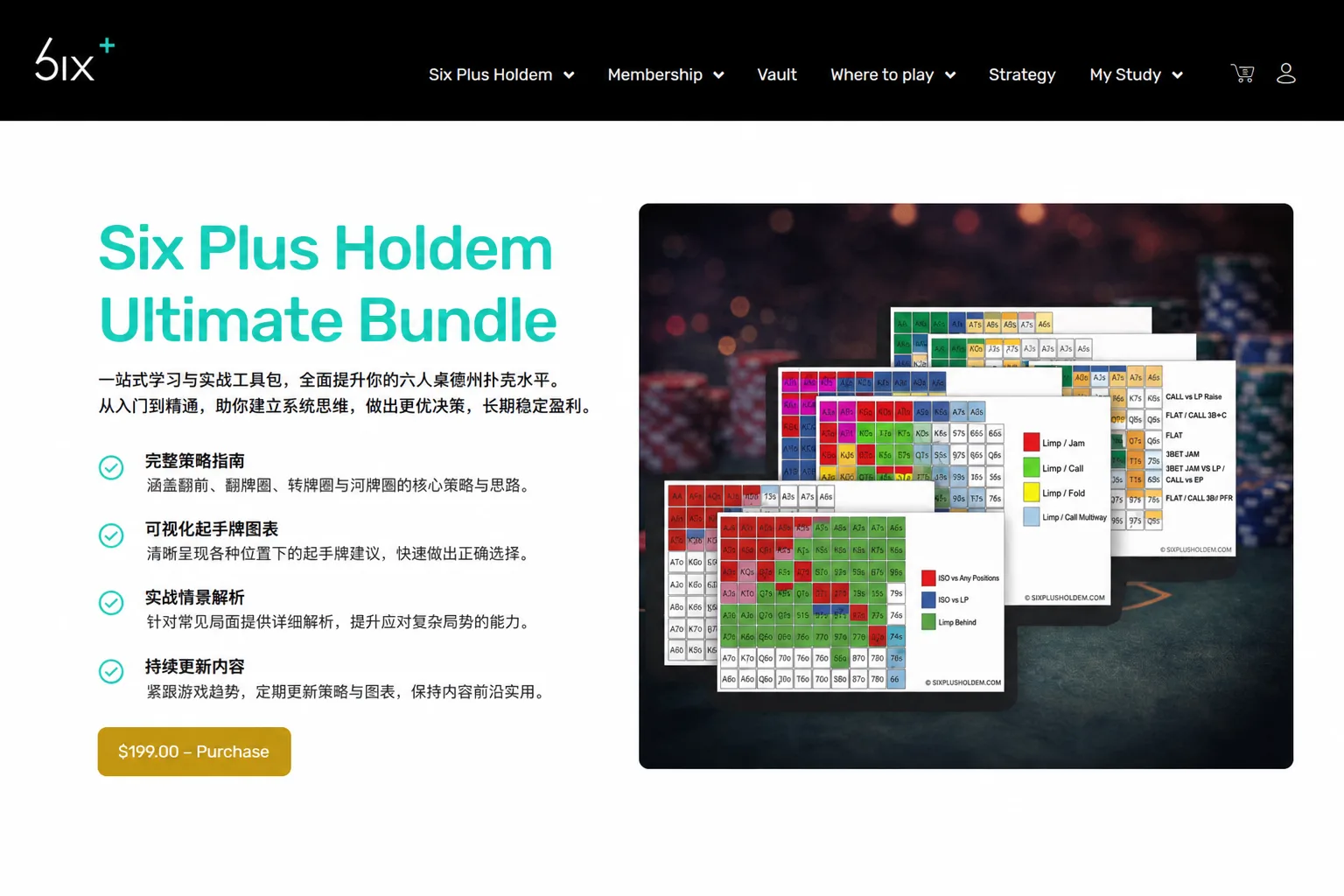 Six Plus Holdem 终极 6+ 图表合集:短牌翻前全场景策略工具包