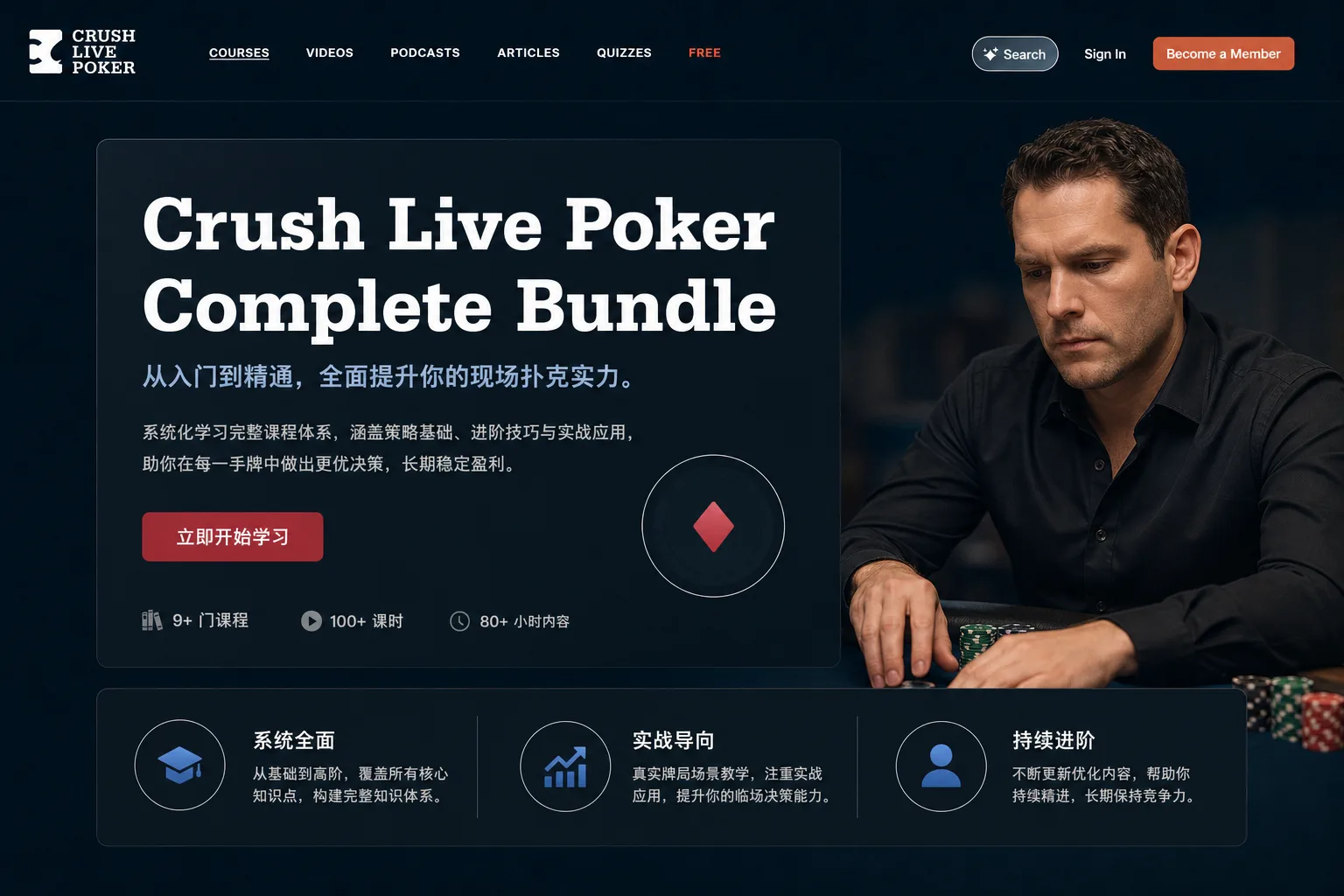 Crush Live Poker 全课程合集:现场现金局 NLHE 与 PLO 系统训练