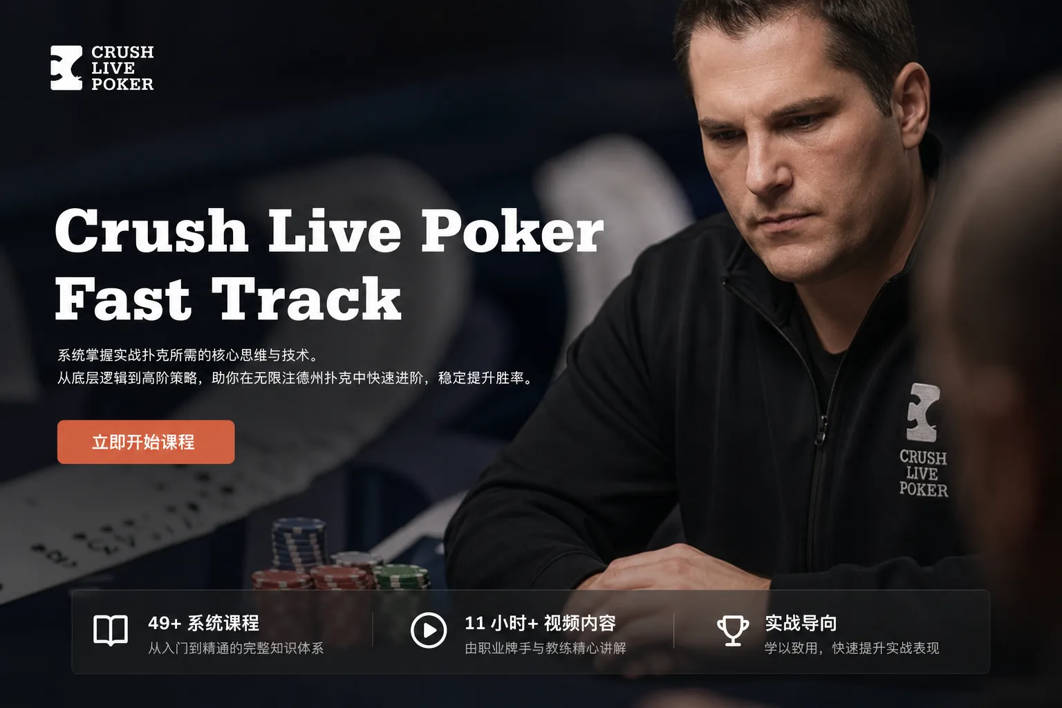 Crush Live Poker Fast Track Poker — 现场无限注德州全阶段技术课程