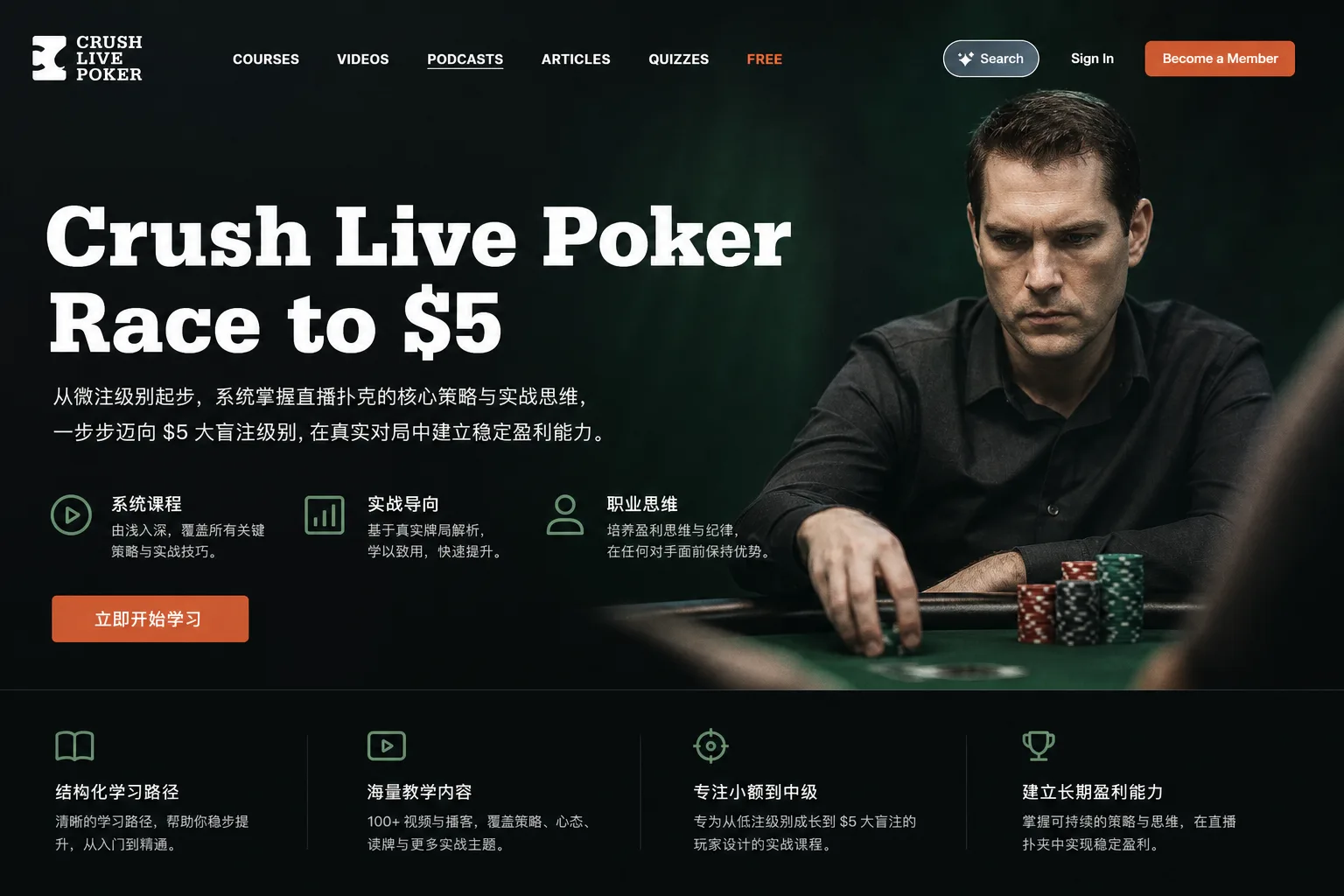 Crush Live Poker「冲刺五美元大盲」实战进阶系列