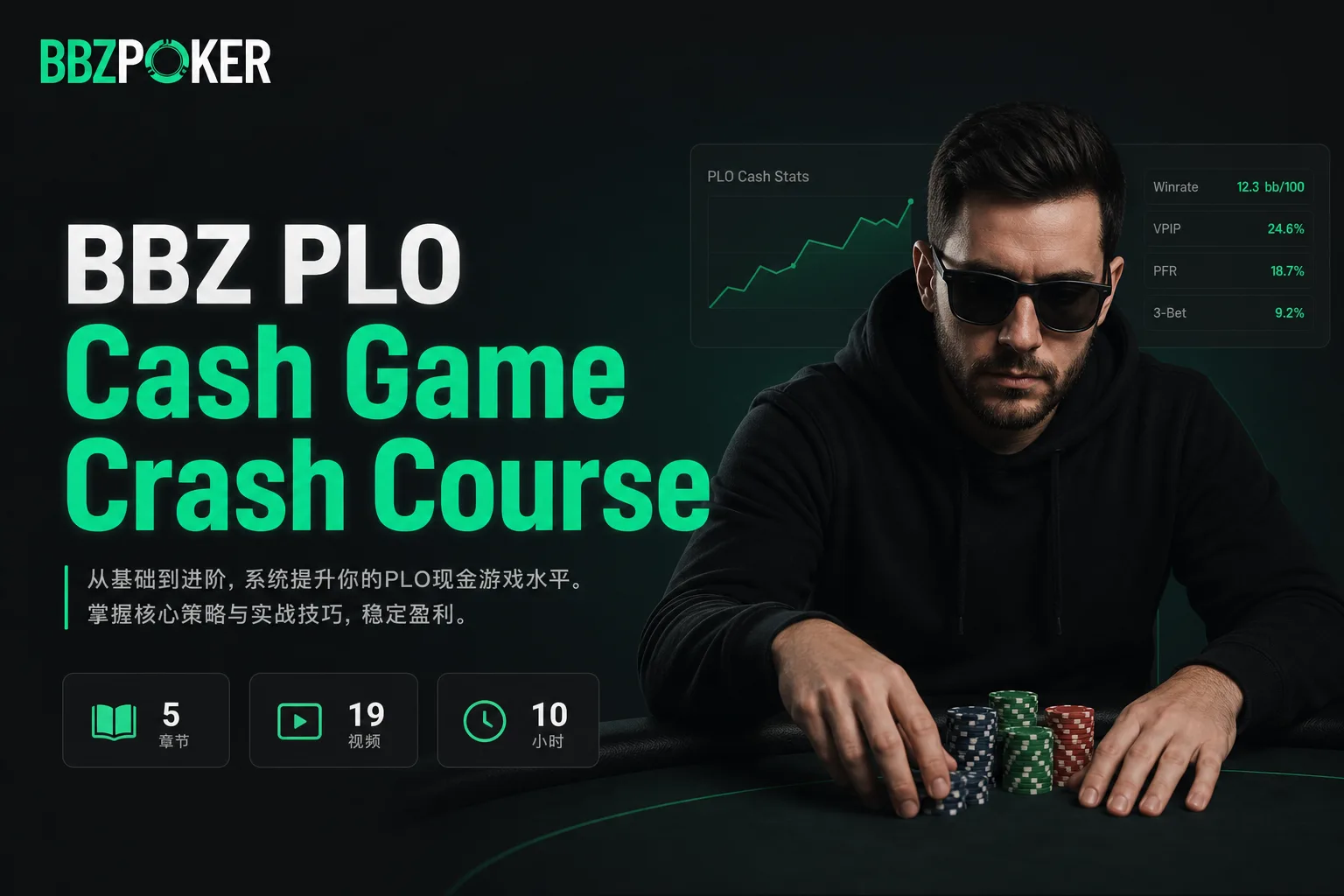 BBZ Poker PLO 现金桌速成套装