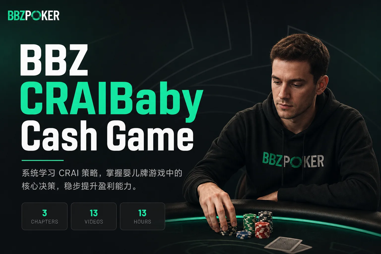 BBZ Poker CRAIBaby 现金局系统课程