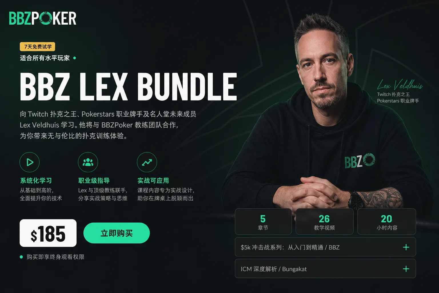 BBZ Poker Lex Bundle:Lex Veldhuis 的多教练 MTT 私教课程合集