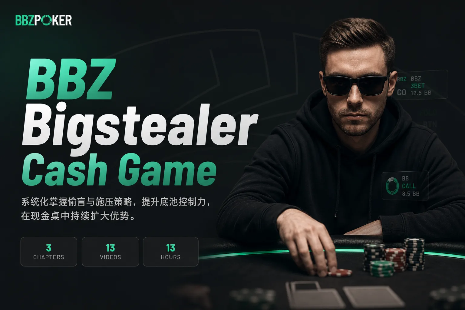 BBZ Poker Bigstealer 现金局系统课程包