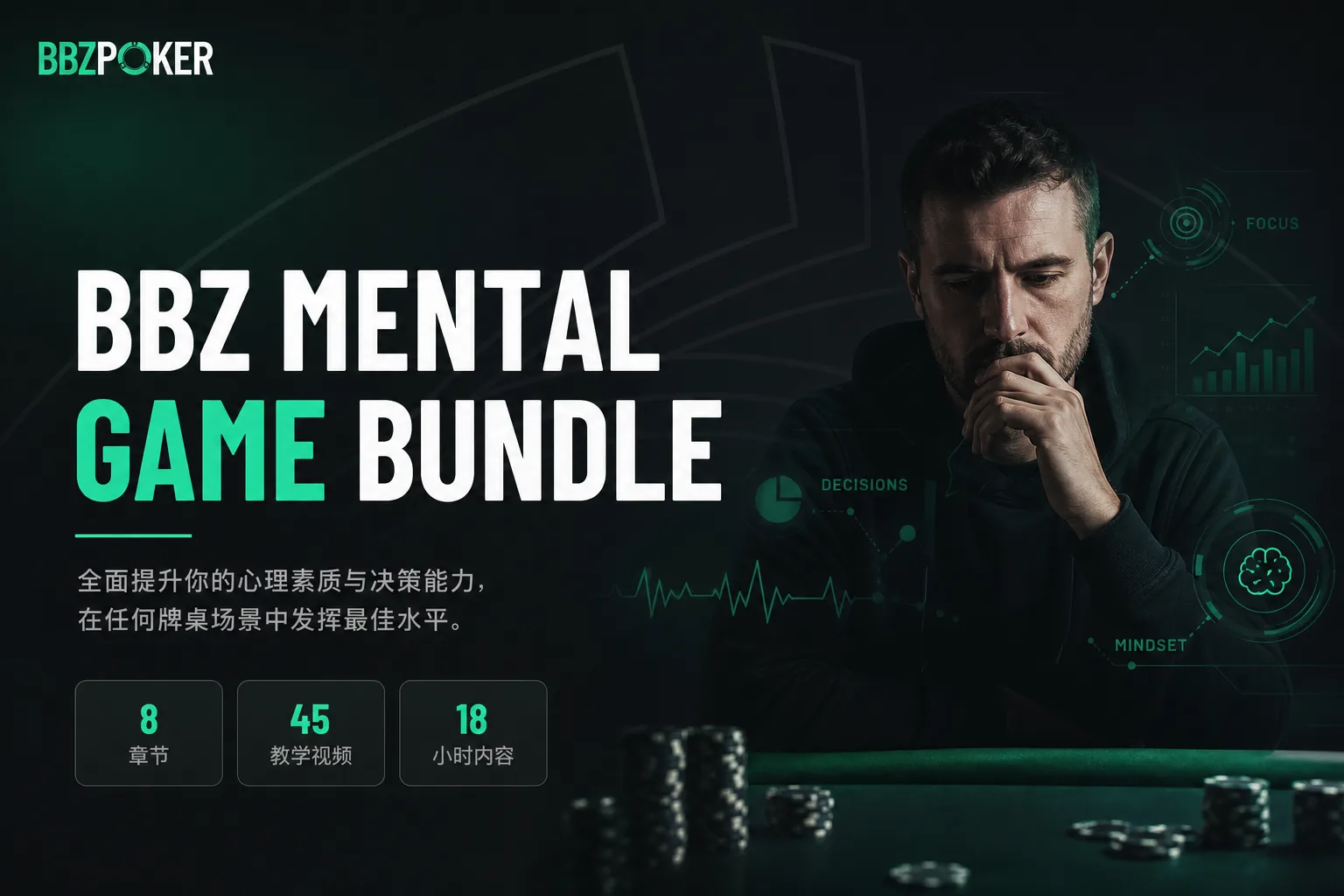 BBZ Poker 心理游戏套装:打造你的竞技心理根基