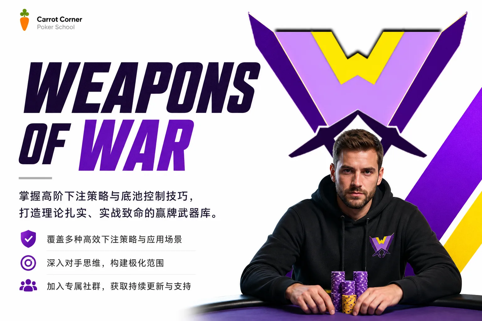 Weapons of War:Pete Clarke 高阶下注尺度实战课