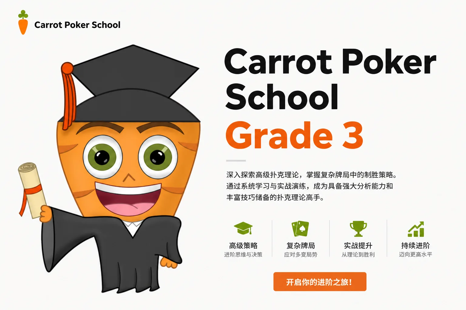 Carrot Poker School Grade 3:高阶现金局范围构建与翻后理论