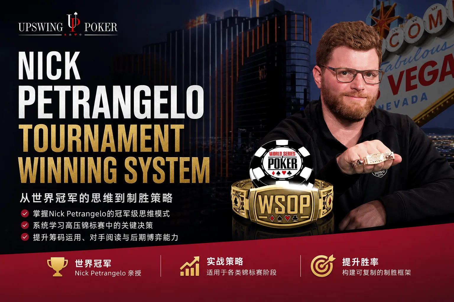 Nick Petrangelo 锦标赛制胜体系:基于求解器的 MTT 全阶段策略课
