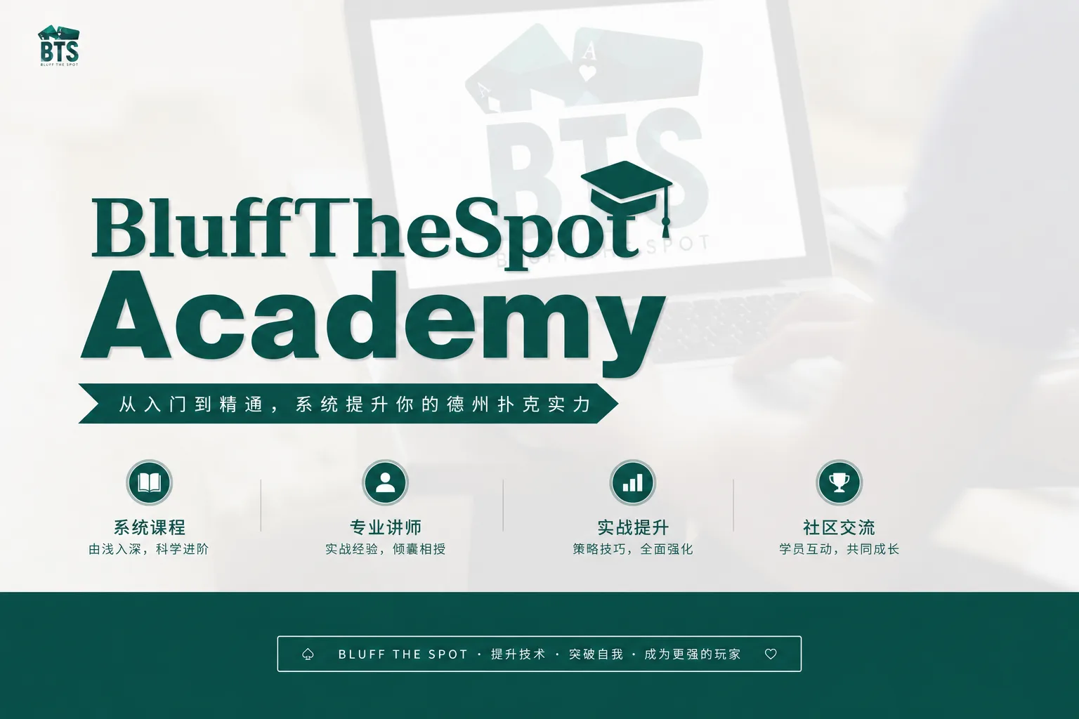 BluffTheSpot Academy — 现金局系统化训练课程