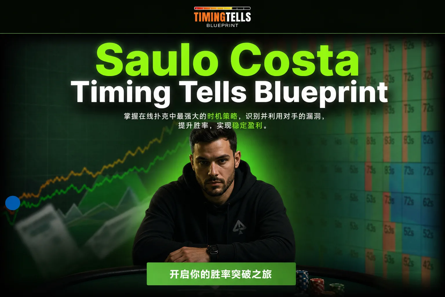 SAULO COSTA TIMING TELLS BLUEPRINT