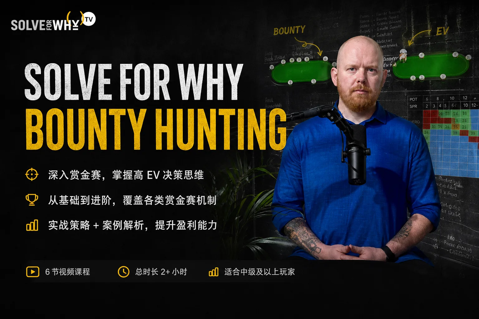 Solve For Why BOUNTY HUNTING with Matt Hunt (2024)